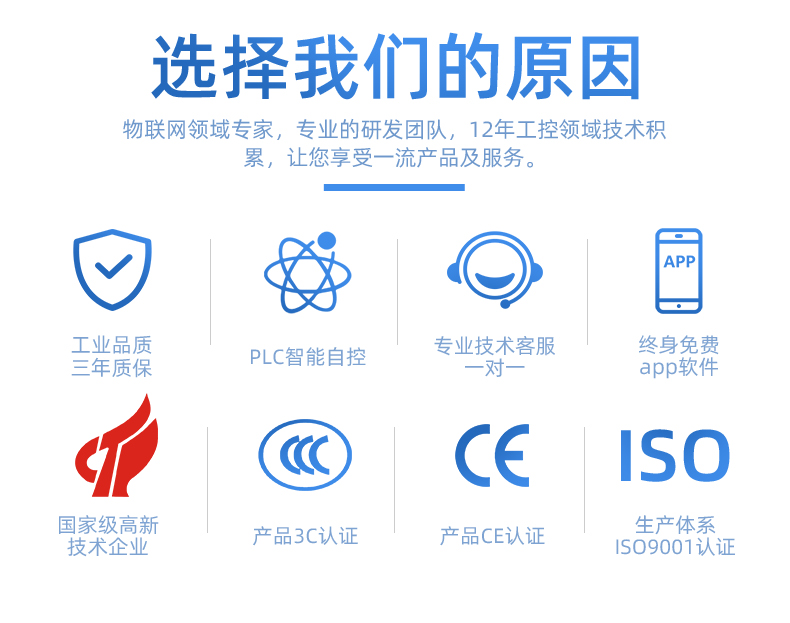 8路智慧農(nóng)業(yè)控制系統(tǒng)高級(jí)版進一步，聚英研發(fā)實(shí)力