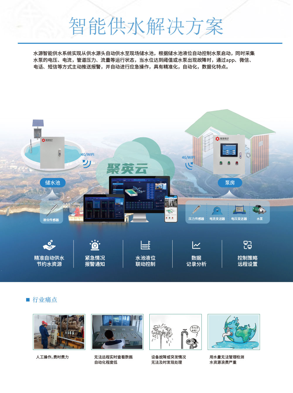 1路智慧水利解決方案增強版