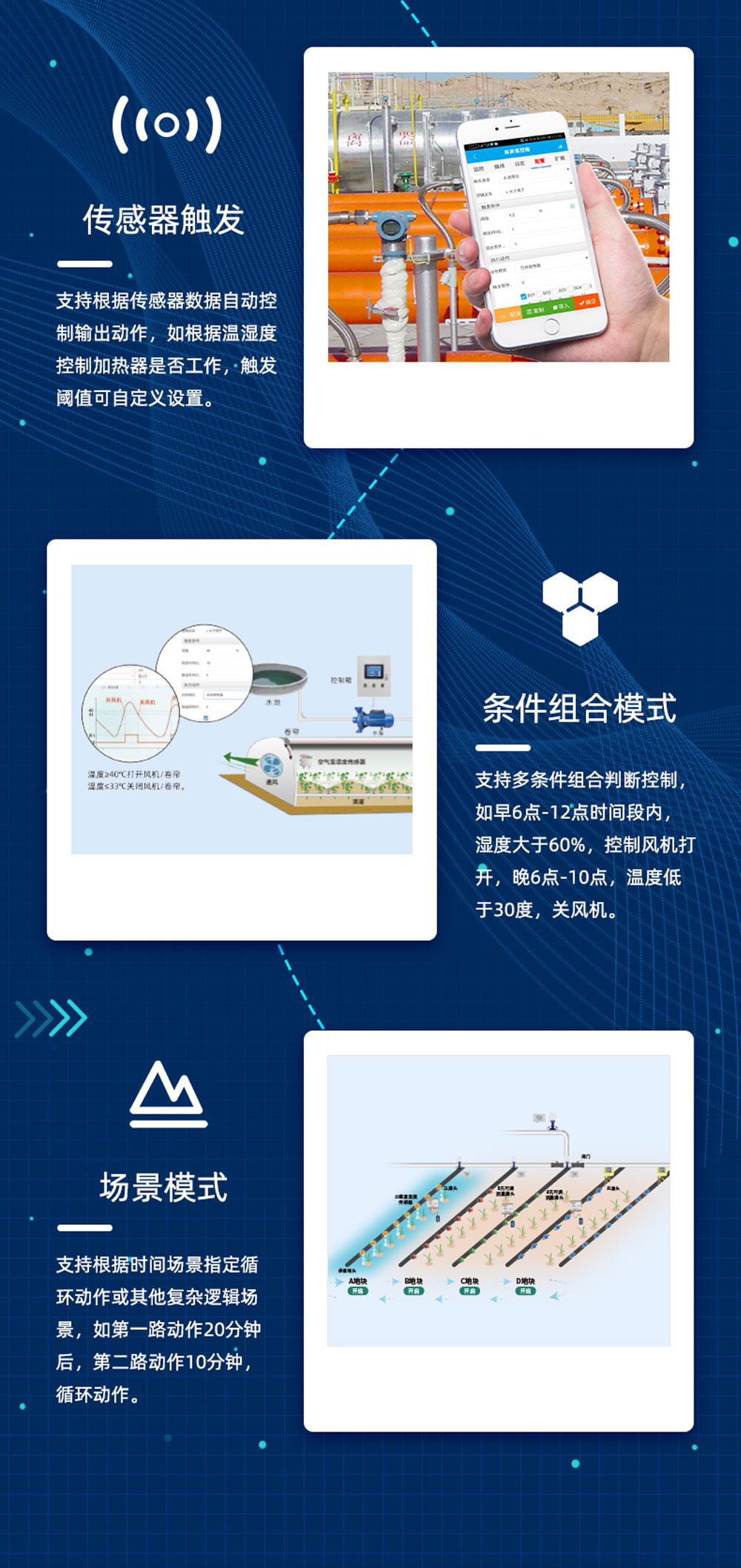 1路智慧水利解決方案增強版工作模式
