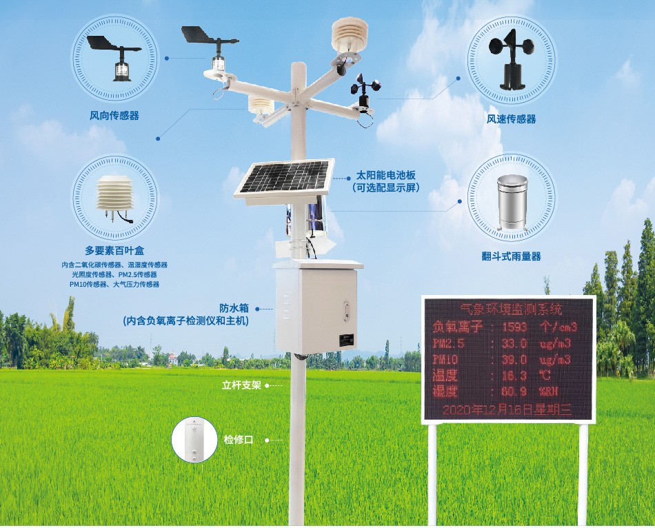 在氣象工作的穩(wěn)定與監(jiān)測(cè)精度技術節能，進(jìn)而會(huì)影響到后期氣象災(zāi)害的預(yù)防與預(yù)警