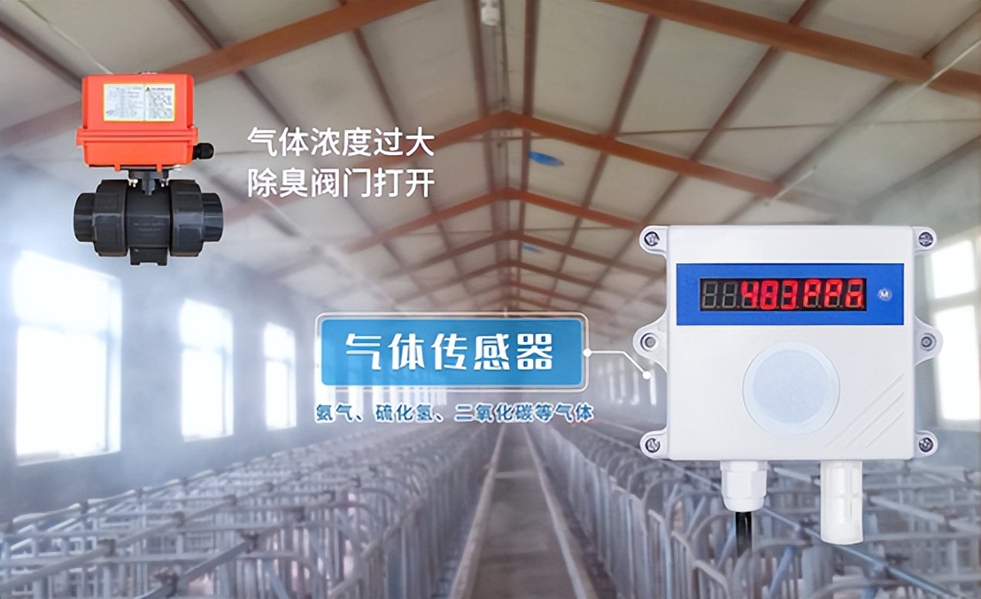 當CO2濃度超標的時候，二氧化碳傳感器報警示範，自動啟停風機