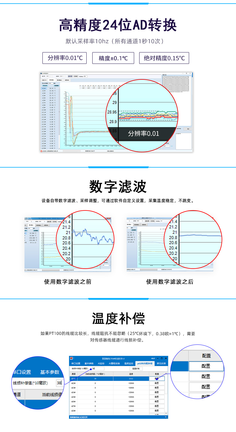 遠(yuǎn)程測控 DAM-PT12 溫度采集模塊功能特點