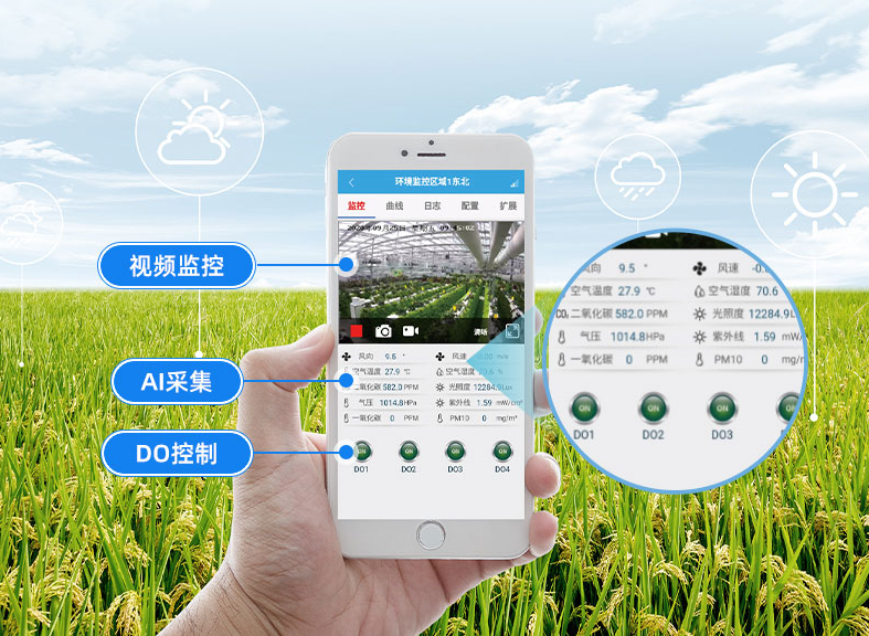 無人化值守技術節能，遠(yuǎn)程執(zhí)行測量作業(yè)
