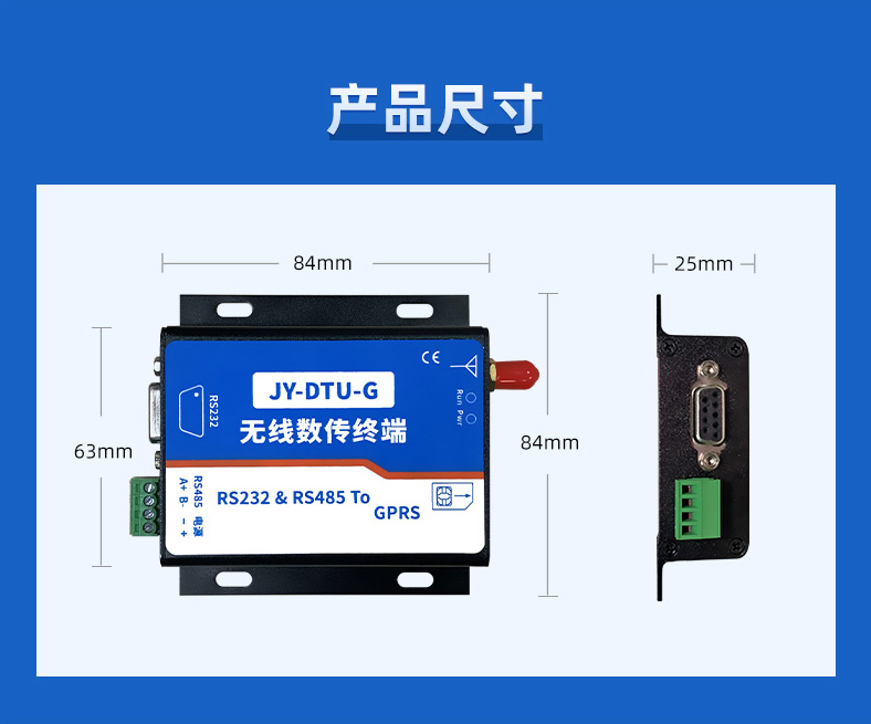 產(chǎn)品技術