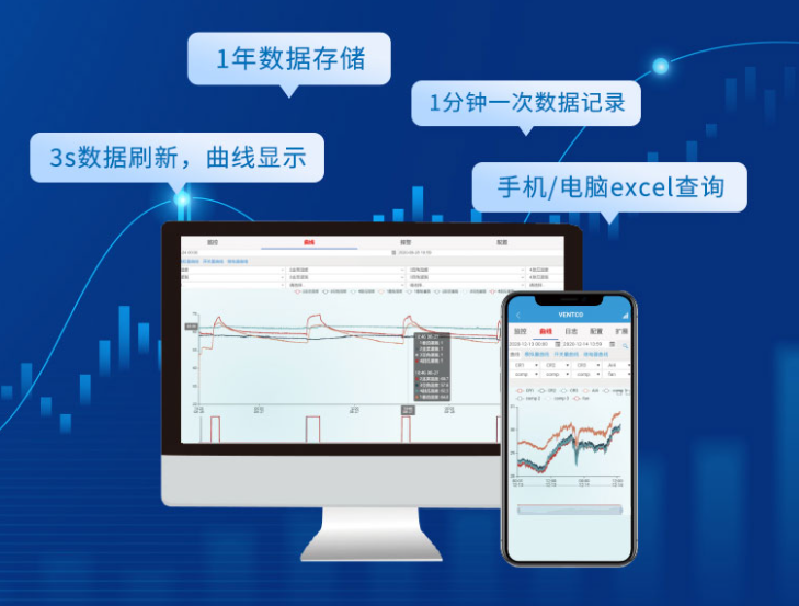 農(nóng)業(yè)氣象站，配合聚英云平臺(tái)估算，3s刷新，免費(fèi)存儲(chǔ)1年