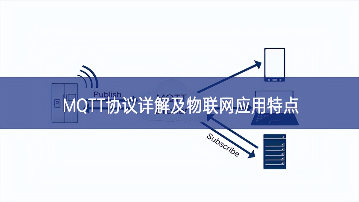 MQTT協(xié)議詳解及物聯(lián)網(wǎng)應用特點