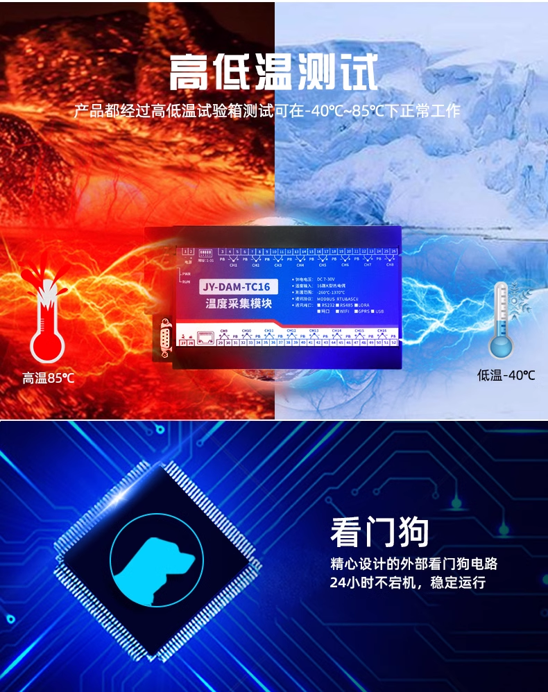 內(nèi)置看門狗最為突出，高低溫測(cè)試