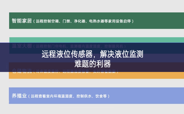 遠(yuǎn)程液位傳感器前來體驗，解決液位監(jiān)測(cè)難題的利器