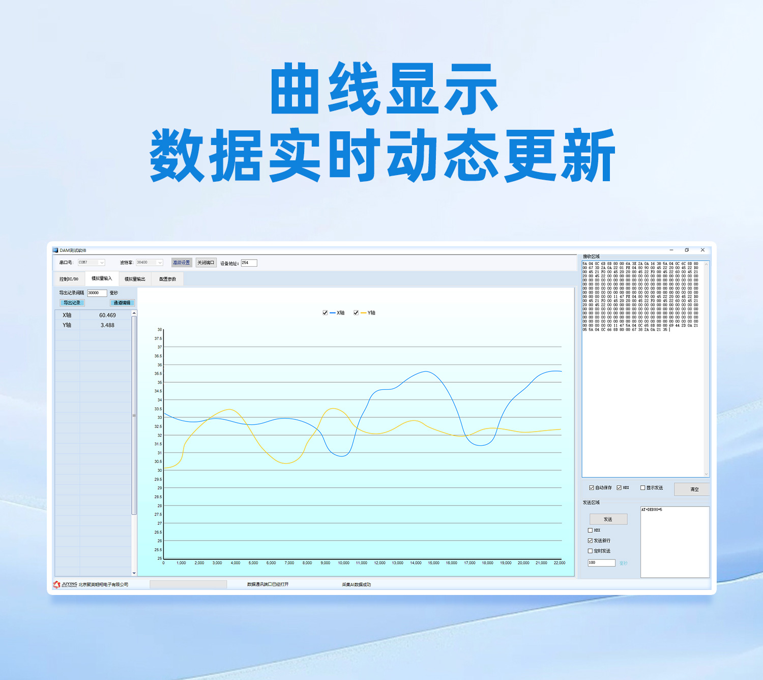 曲線顯示競爭力，數(shù)據(jù)實(shí)時(shí)更新