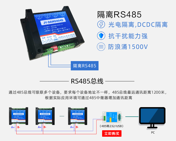 RS485設備
