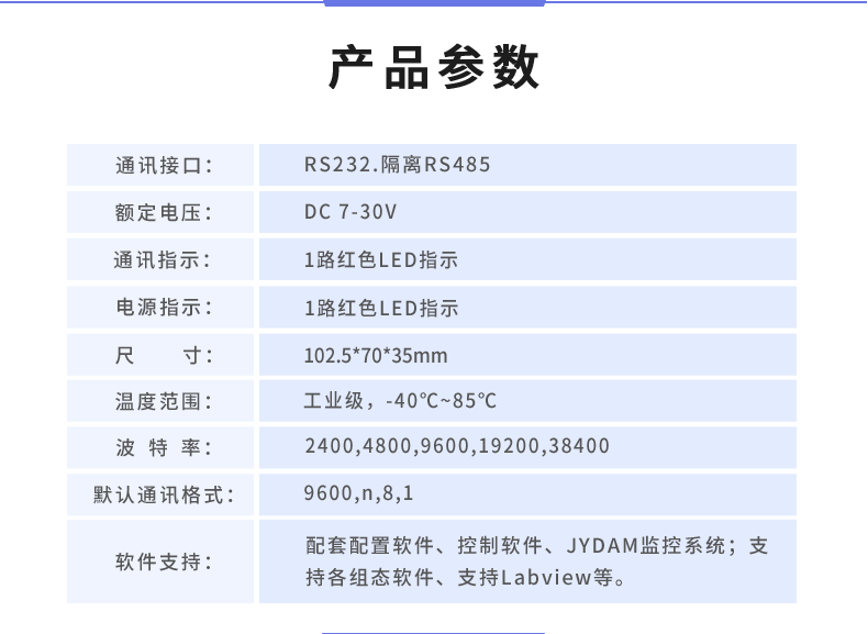 DAM1600AI-YD 模擬量采集模塊產品參數(shù)