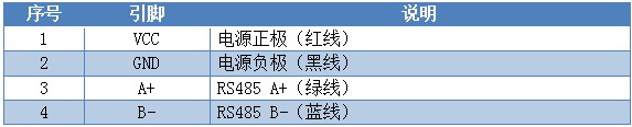 多功能傳感器引腳說(shuō)明