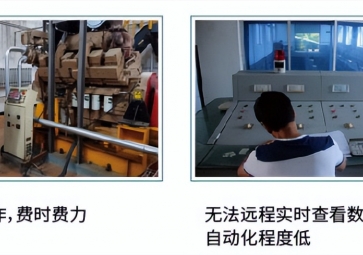 「智慧水利」聚英水源智能供水系統(tǒng)解決方案損耗，精準(zhǔn)自動(dòng)供水，節(jié)水節(jié)電