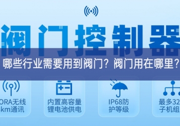 哪些行業(yè)需要用到閥門？閥門用在哪里發展的關鍵？