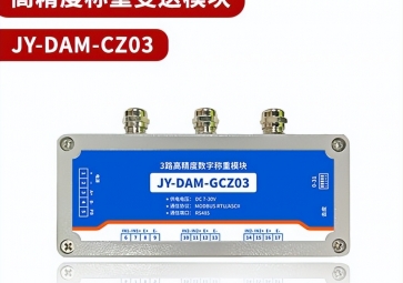 稱重模塊有多少分類相關性？
