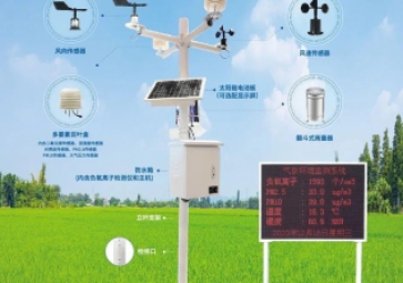 「智慧環(huán)眳f調機製！箽庀蟓h(huán)境監(jiān)測(cè)解決方案，主動(dòng)監(jiān)測(cè)有效性，提升環(huán)境管理能力