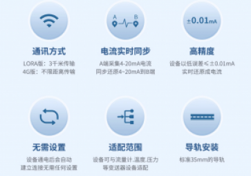  數(shù)據(jù)對(duì)傳模塊的作用是什么勇探新路？