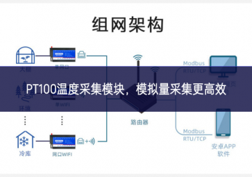 PT100溫度采集模塊重要的意義，模擬量采集更高效