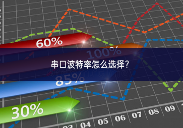 串口波特率怎么選擇創新為先？