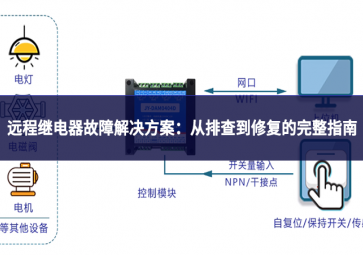 遠程繼電器故障解決方案：從排查到修復(fù)的完整指南